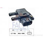 FACET Sensor, Abgasdruck