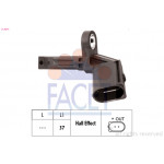 FACET Sensor, Raddrehzahl