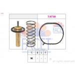 FACET Thermostat, Kühlmittel