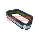 KAMOKA Filter, Innenraumluft