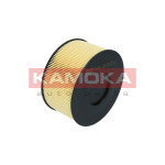 KAMOKA Luftfilter
