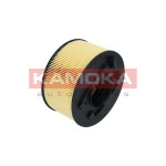 KAMOKA Luftfilter