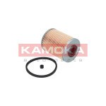 KAMOKA Kraftstofffilter