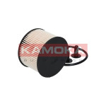 KAMOKA Kraftstofffilter
