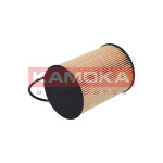 KAMOKA Kraftstofffilter