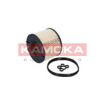 KAMOKA Kraftstofffilter
