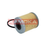 KAMOKA Kraftstofffilter