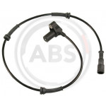 A.B.S. Sensor, Raddrehzahl