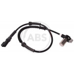 A.B.S. Sensor, Raddrehzahl