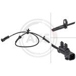 A.B.S. Sensor, Raddrehzahl