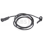 A.B.S. Sensor, Raddrehzahl