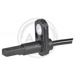 A.B.S. Sensor, Raddrehzahl