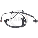 A.B.S. Sensor, Raddrehzahl