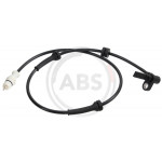 A.B.S. Sensor, Raddrehzahl