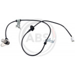 A.B.S. Sensor, Raddrehzahl