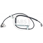 A.B.S. Sensor, Raddrehzahl