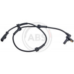 A.B.S. Sensor, Raddrehzahl