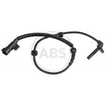 A.B.S. Sensor, Raddrehzahl