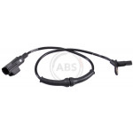 A.B.S. Sensor, Raddrehzahl