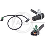 A.B.S. Sensor, Raddrehzahl