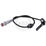 A.B.S. Sensor, Raddrehzahl