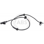A.B.S. Sensor, Raddrehzahl
