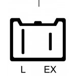 ELSTOCK Generator