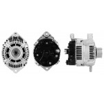 ELSTOCK Generator