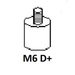 ELSTOCK Generator