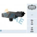 FAE Sensor, Ladedruck