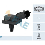 FAE Sensor, Saugrohrdruck