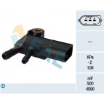 FAE Sensor, Abgasdruck