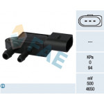 FAE Sensor, Abgasdruck