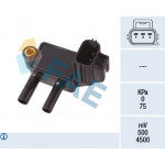 FAE Sensor, Abgasdruck