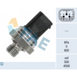 FAE Sensor, Abgasdruck