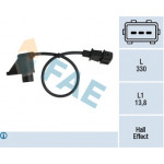 FAE Sensor, Nockenwellenposition