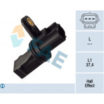 FAE Sensor, Geschwindigkeit