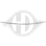 DIEDERICHS Blende, Stoßfänger
