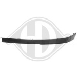 DIEDERICHS Spoiler