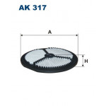FILTRON Luftfilter