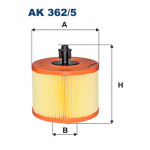 FILTRON Luftfilter