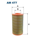 FILTRON Luftfilter