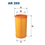 FILTRON Luftfilter