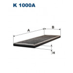 FILTRON Filter, Innenraumluft