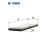 FILTRON Filter, Innenraumluft
