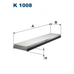 FILTRON Filter, Innenraumluft