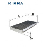 FILTRON Filter, Innenraumluft
