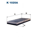 FILTRON Filter, Innenraumluft