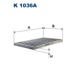 FILTRON Filter, Innenraumluft