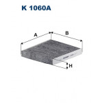 FILTRON Filter, Innenraumluft